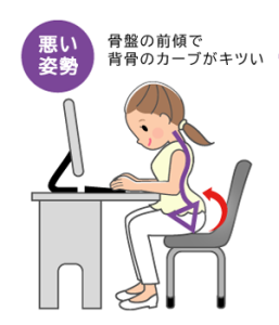 悪い姿勢②
